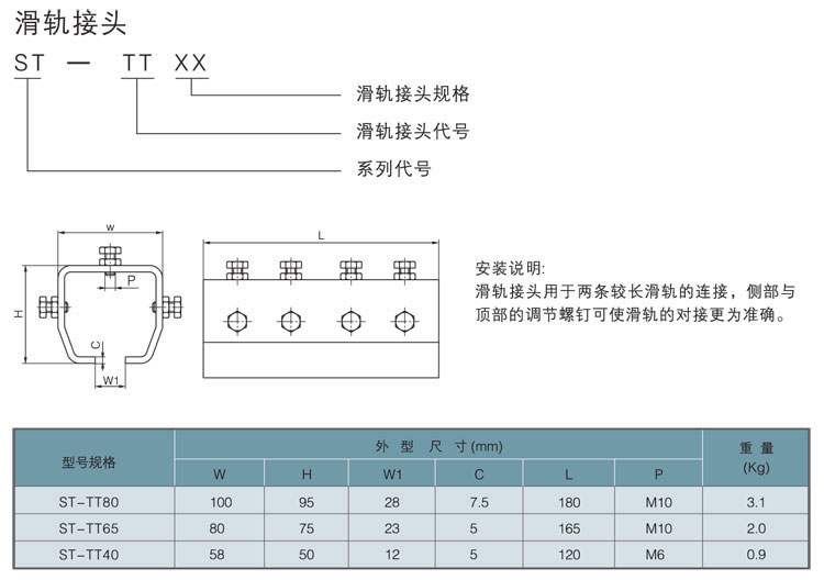 246919dda5394e91516e93c879592c1011dc0ab9